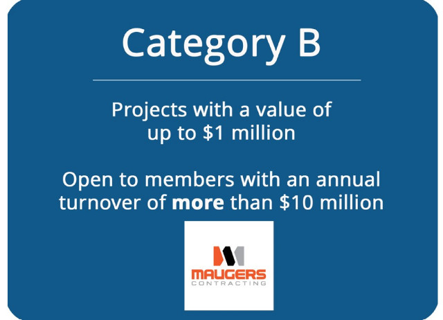 Category B - Canterbury Awards 2026